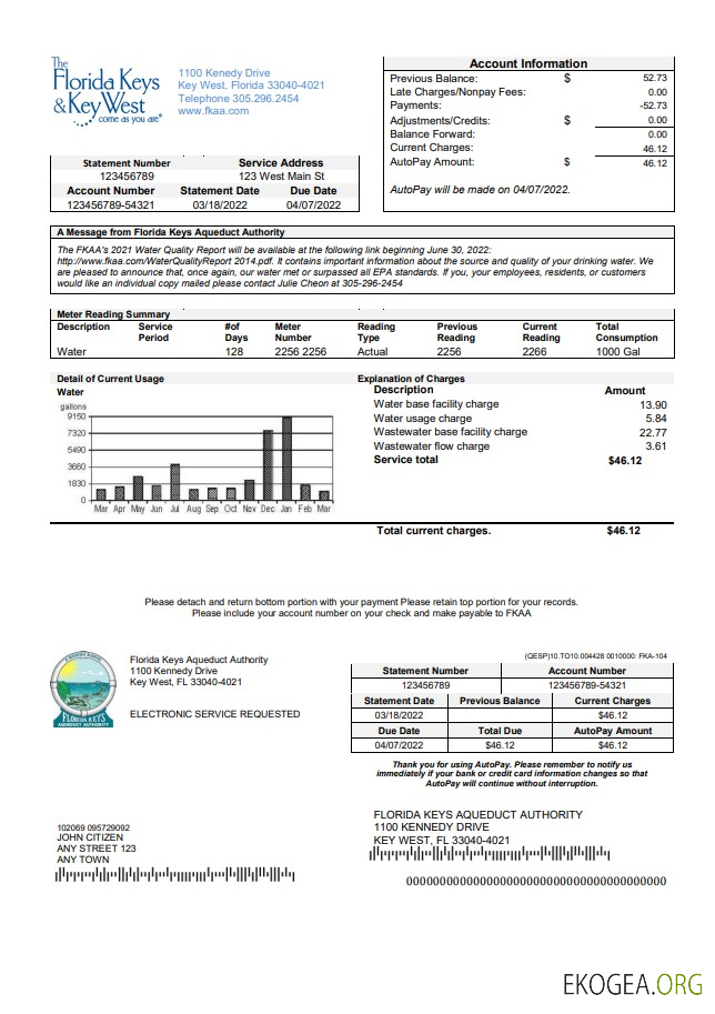 USA Florida Florida Keys utility bill template in Word and PDF format